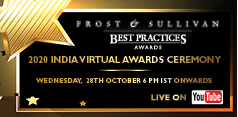 India Best Practices Virtual Awards Ceremony 2020